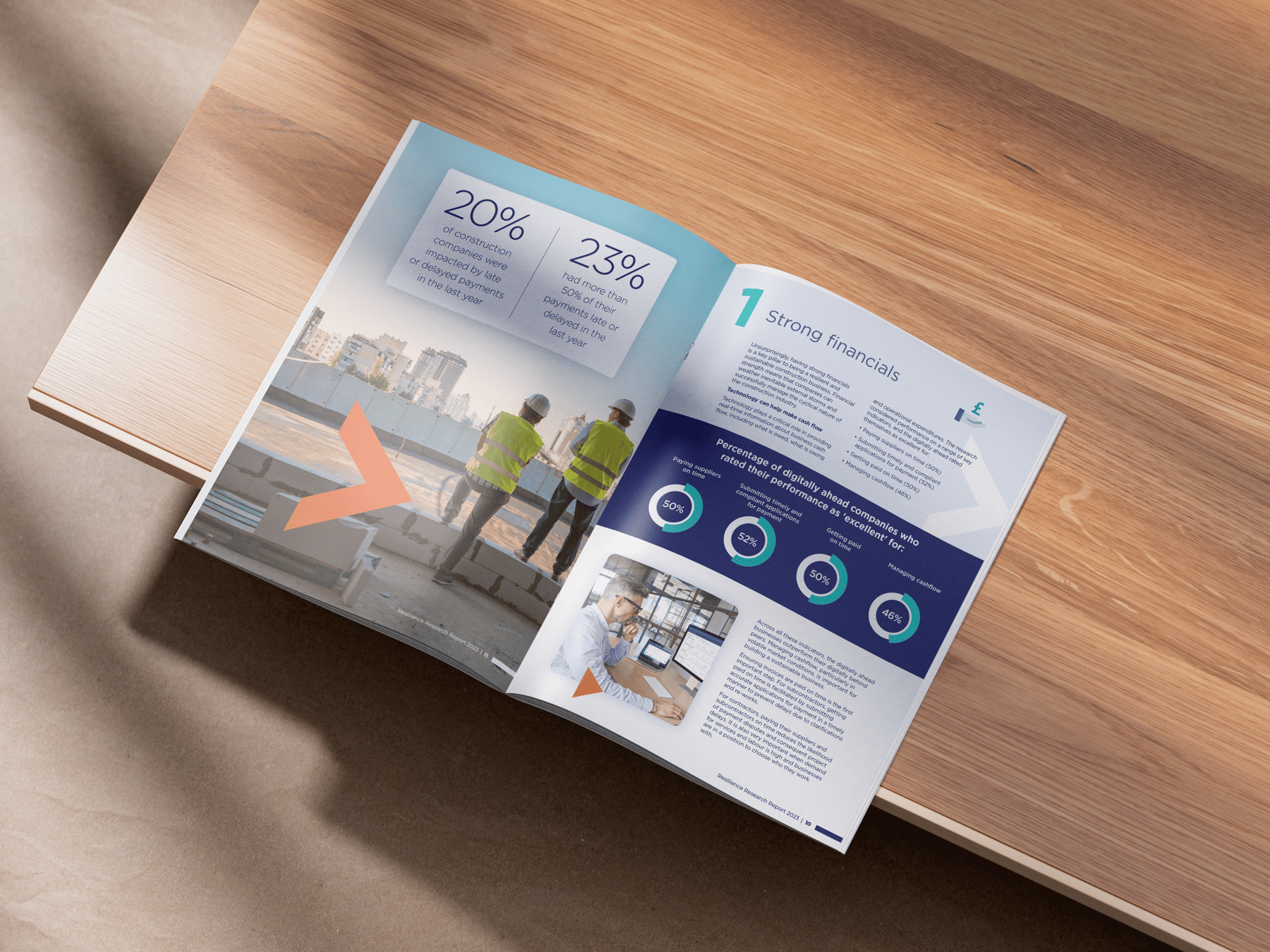 PAYAPPS Brand Collateral