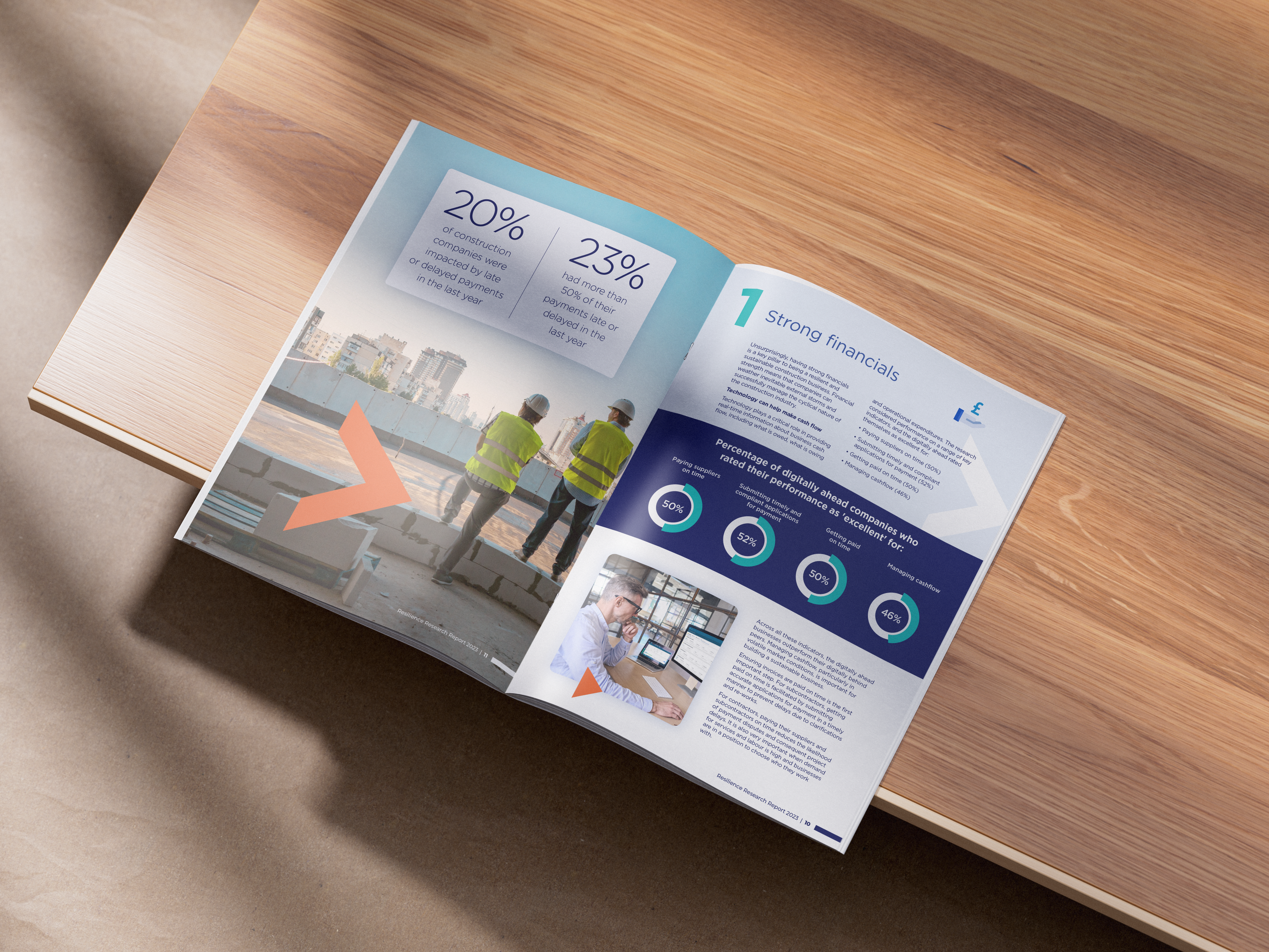 PAYAPPS Brand Collateral